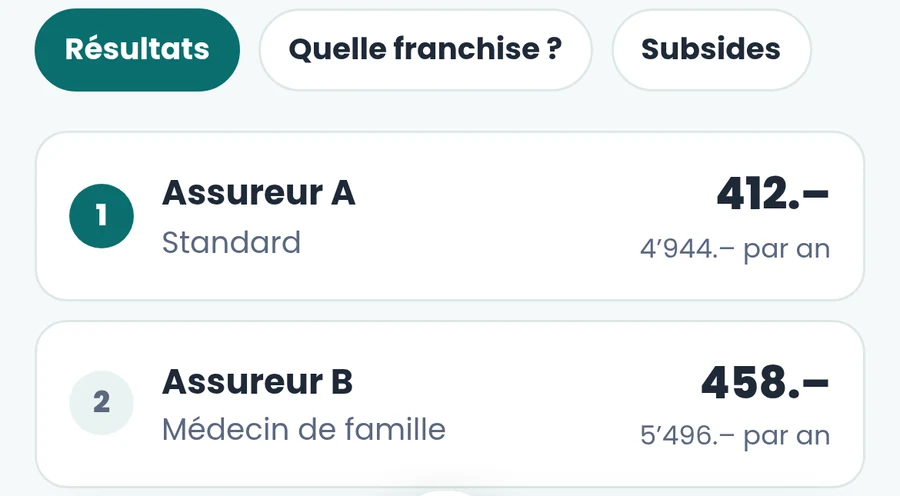 Les primes maladie comparées pour un canton et une franchise